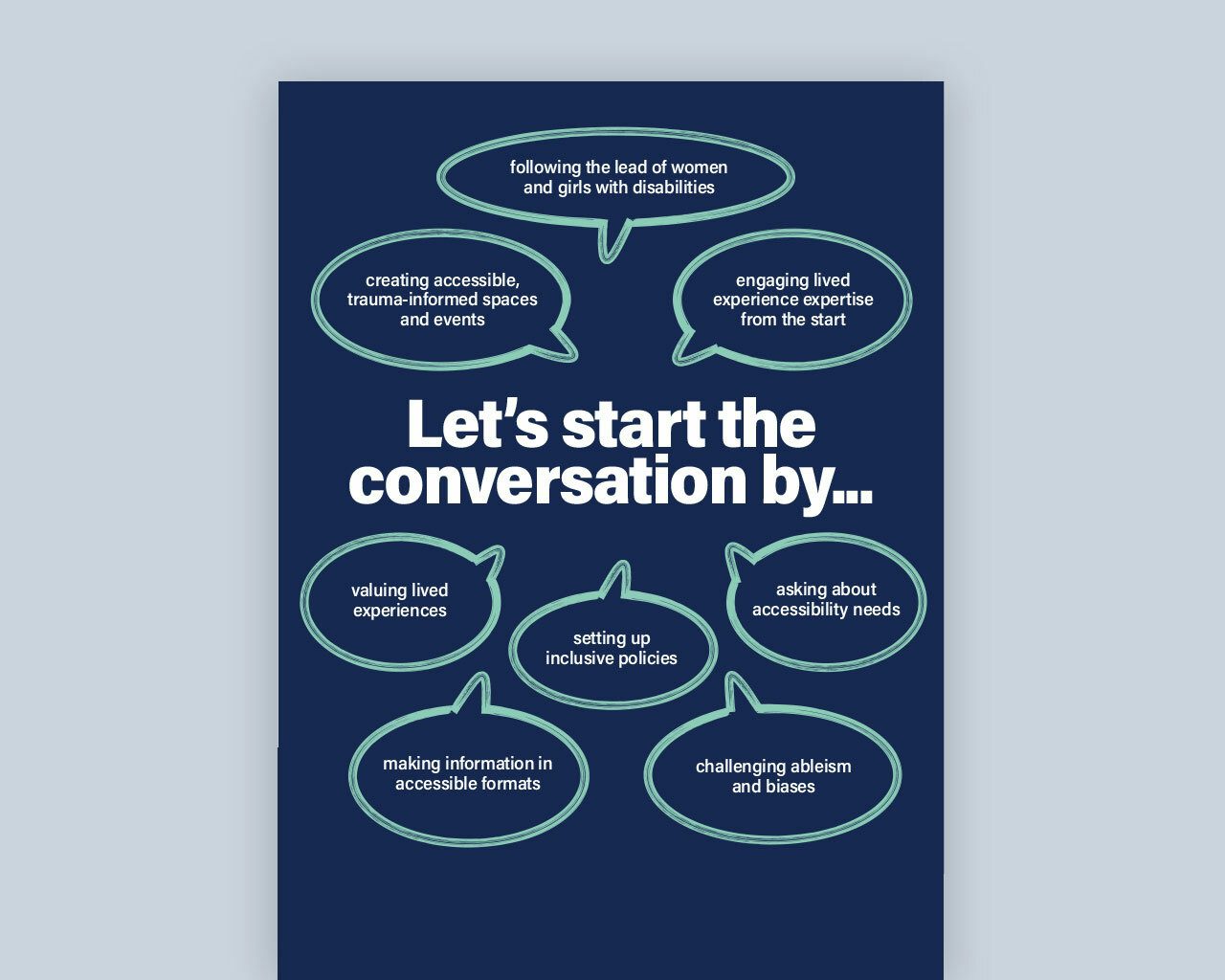 Start the conversation – poster