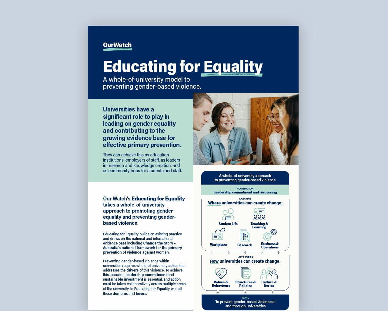 Educating for Equality summary