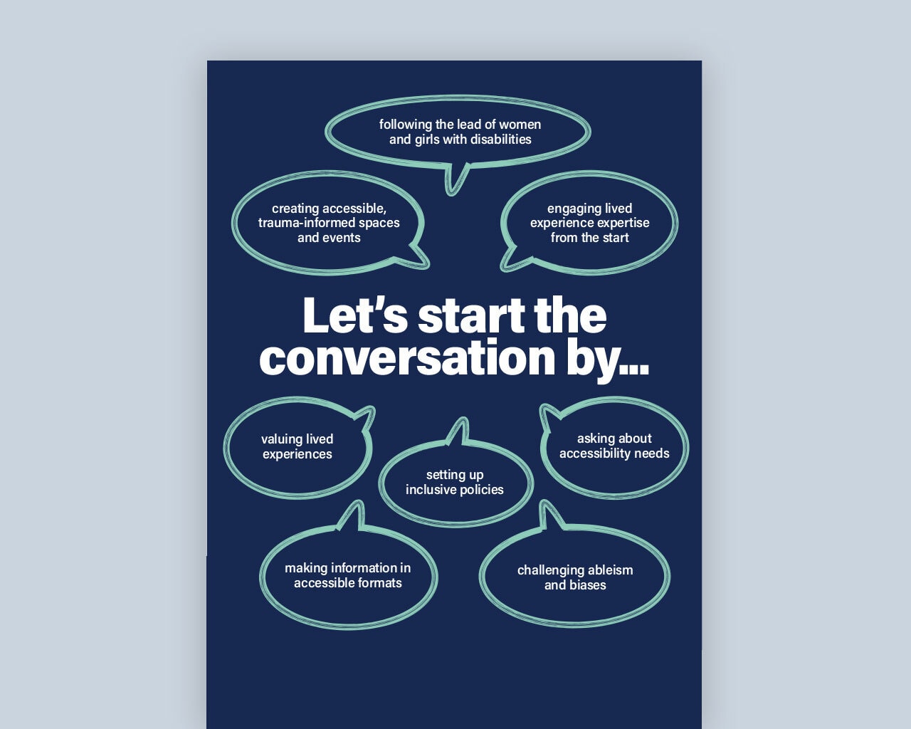 Start the conversation – poster