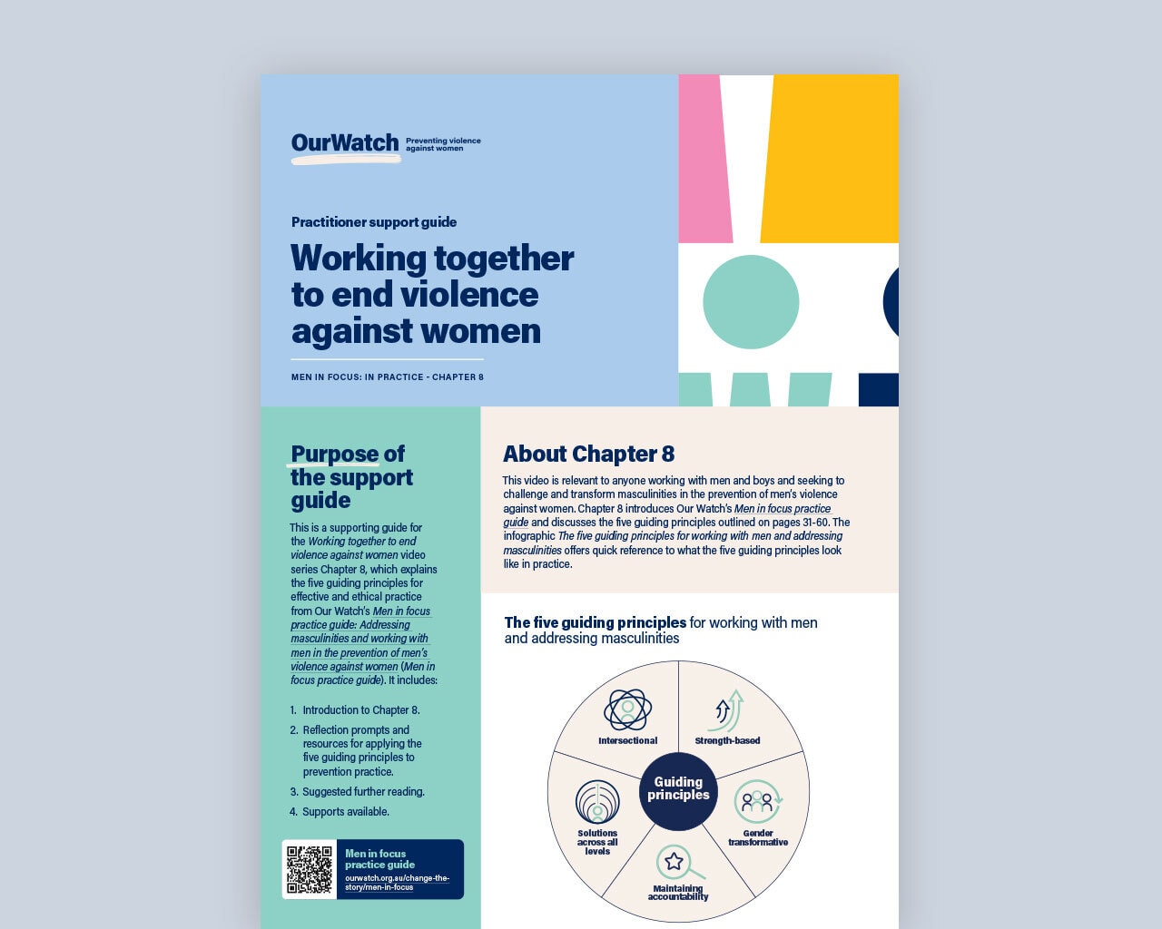 Practitioner support guides – Video Series 1 (2 support guides, ZIP file)