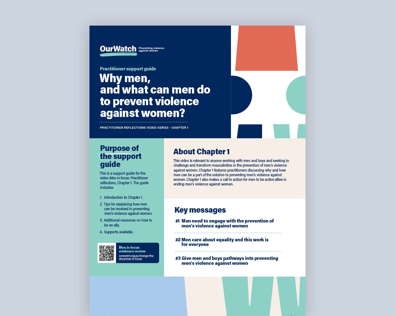 Practitioner support guides – Video Series 2 (6 support guides, ZIP file)